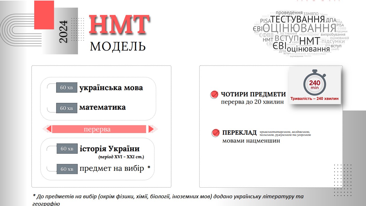 Слайд3
