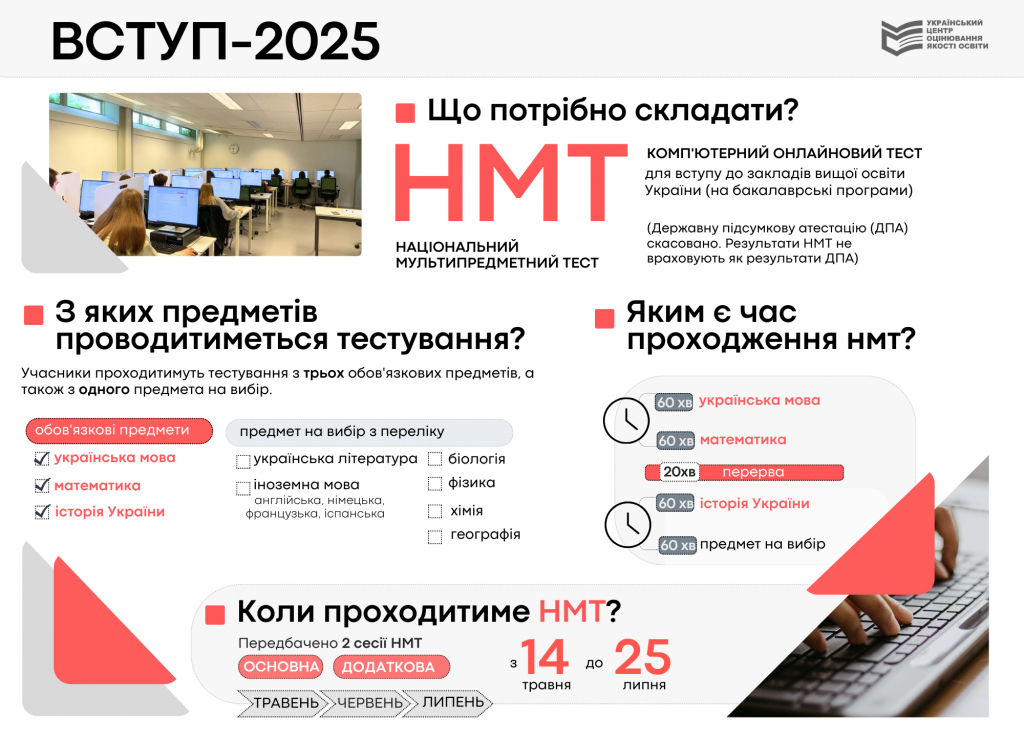 2025 6 1024x741 до статті 1